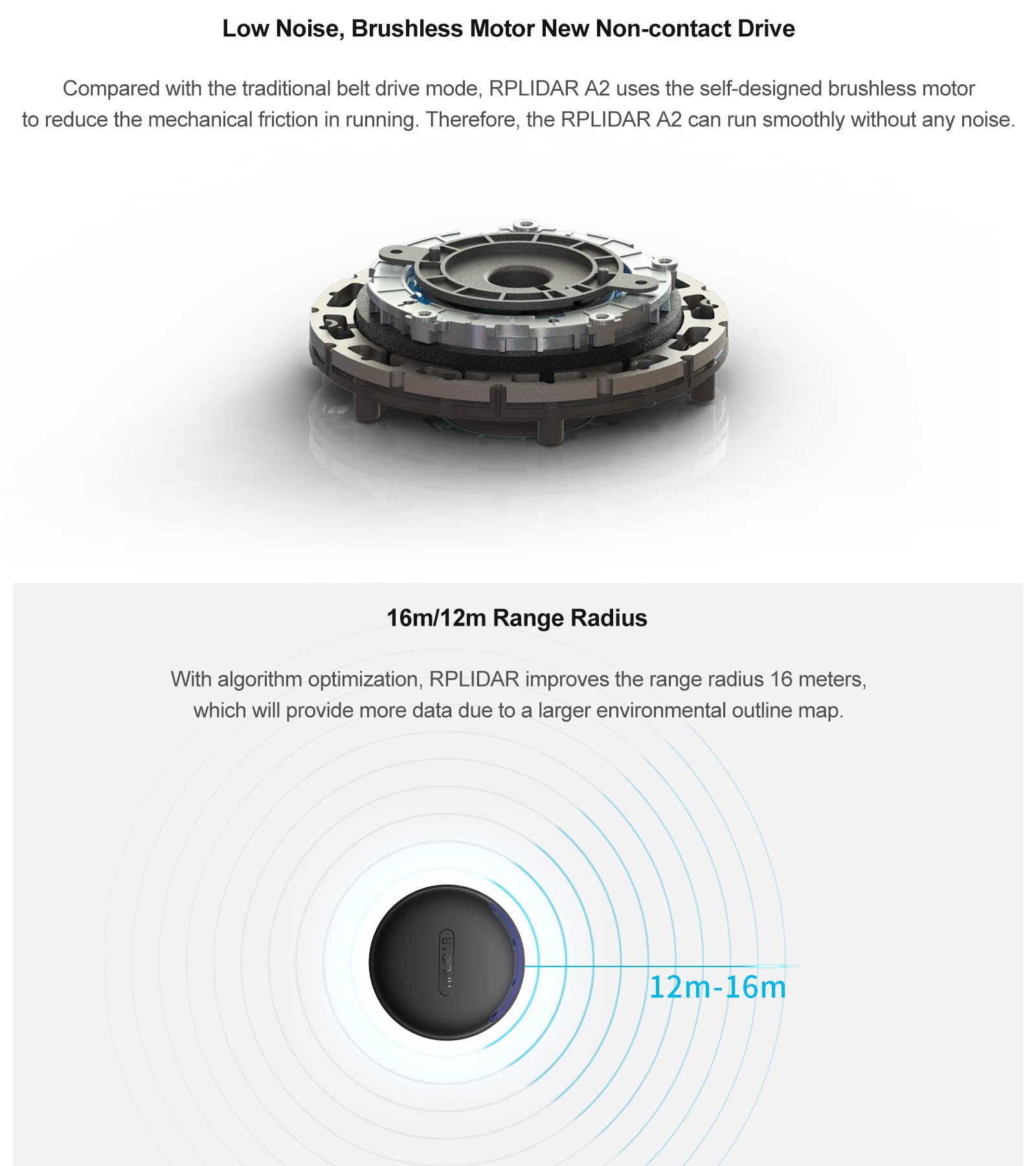 Slamtec RPLIDAR A2M12 360 Degree 2D Lidar Sensor Kit, 15Hz Scan Rate and 12 Meters Distance Module for Intelligent Obstacle Avoidance/Robot/Maker Education