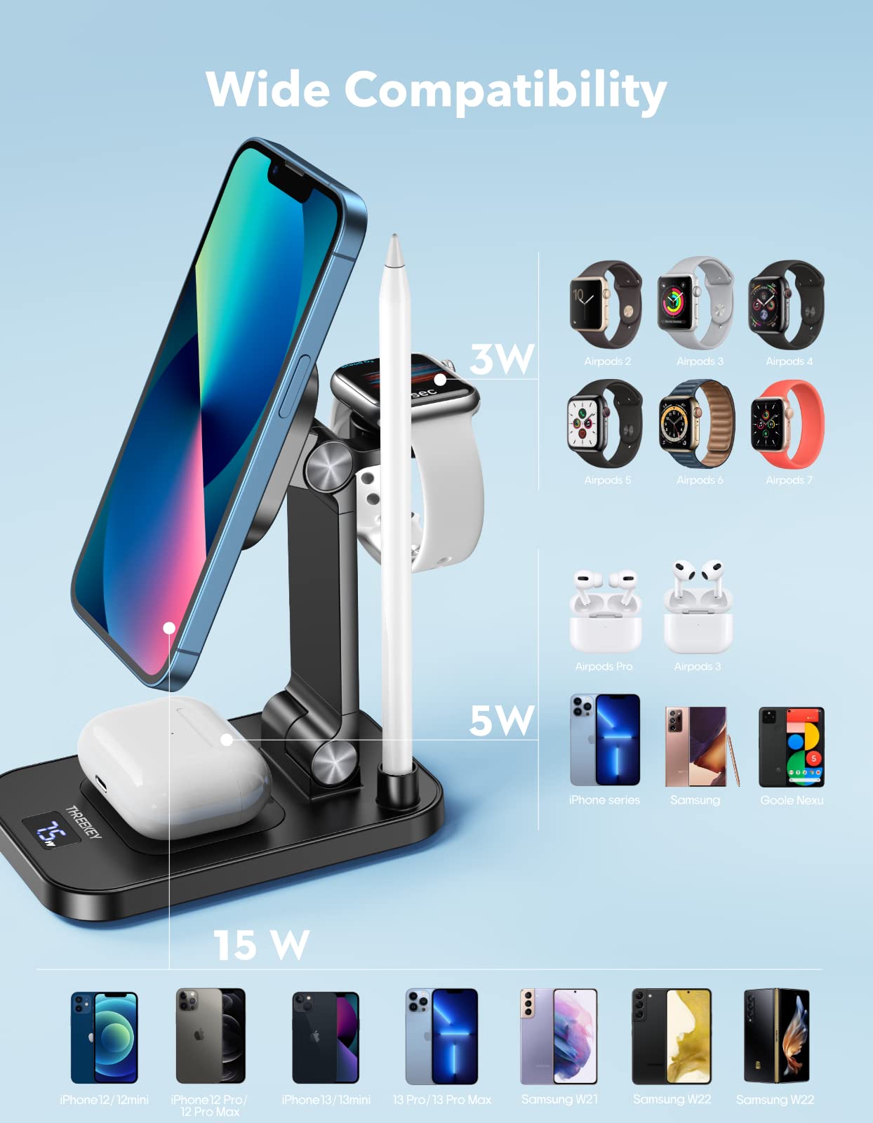 Wireless Charging Station for iPhone, 4 in 1 Fast Wireless Charger Stand with USB C Adapter Compatible with iPhone 16/15/14/13/12 Pro Max/Plus, Airpods, iWatch 5/SE/6/7/8, iPad Pencil 1st Generation