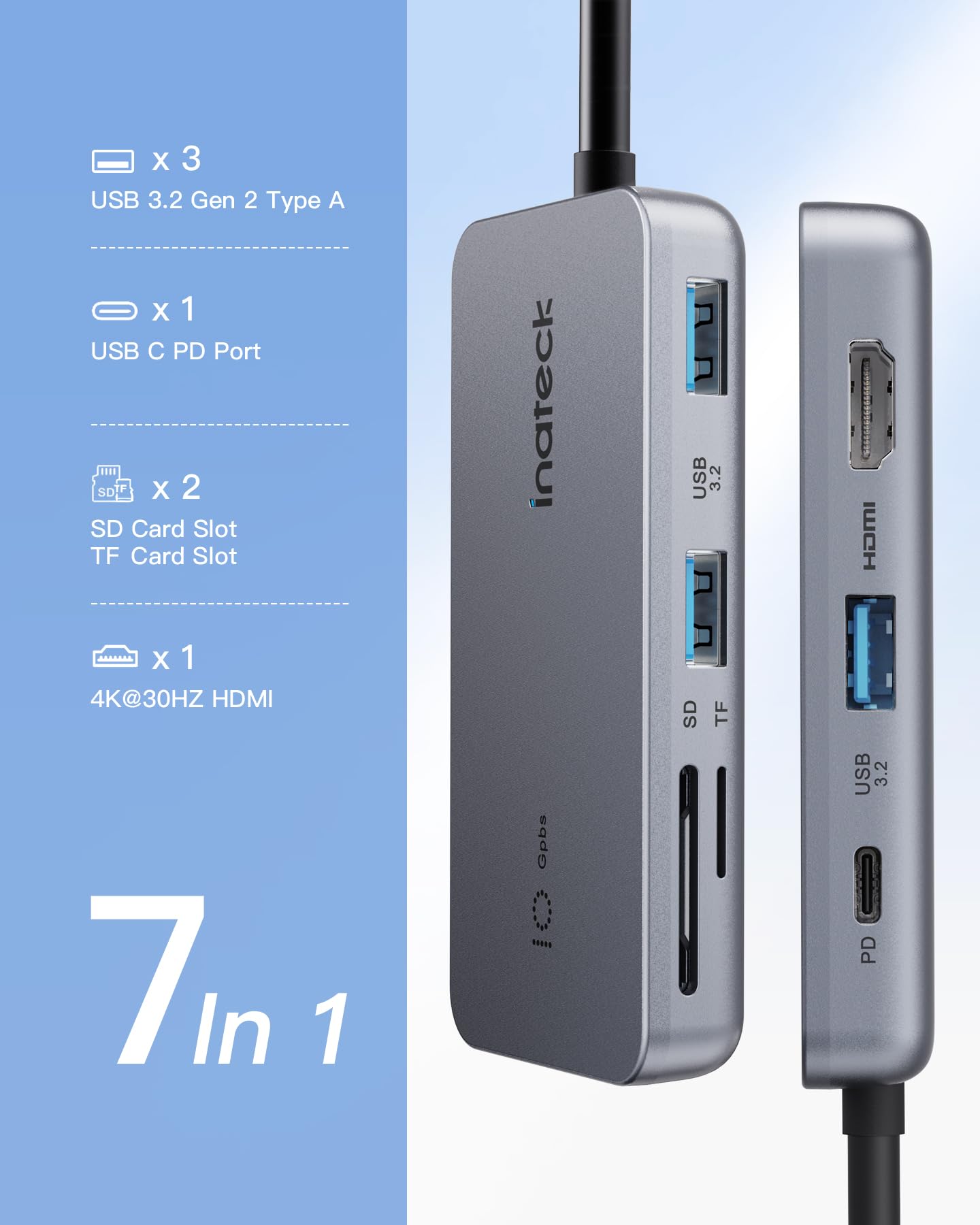 Inateck USB C Hub with 7 Ports, USB 3.2 Gen 2 Speed, 1.6ftcm Cable, HB2027