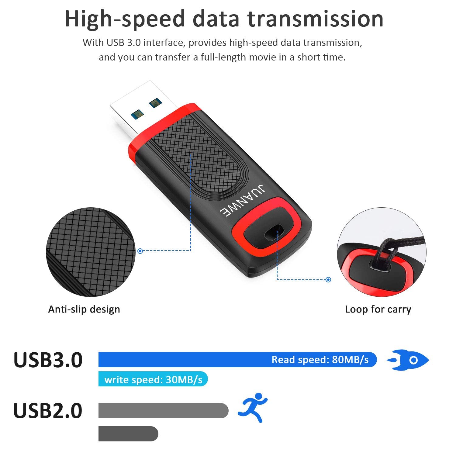 64GB USB 3.0 Flash Drive, JUANWE Thumb Drive 3.0 High Speed Jump Drive, Portable USB Drive with LED Indicator for PC Laptop Backup Storage Data