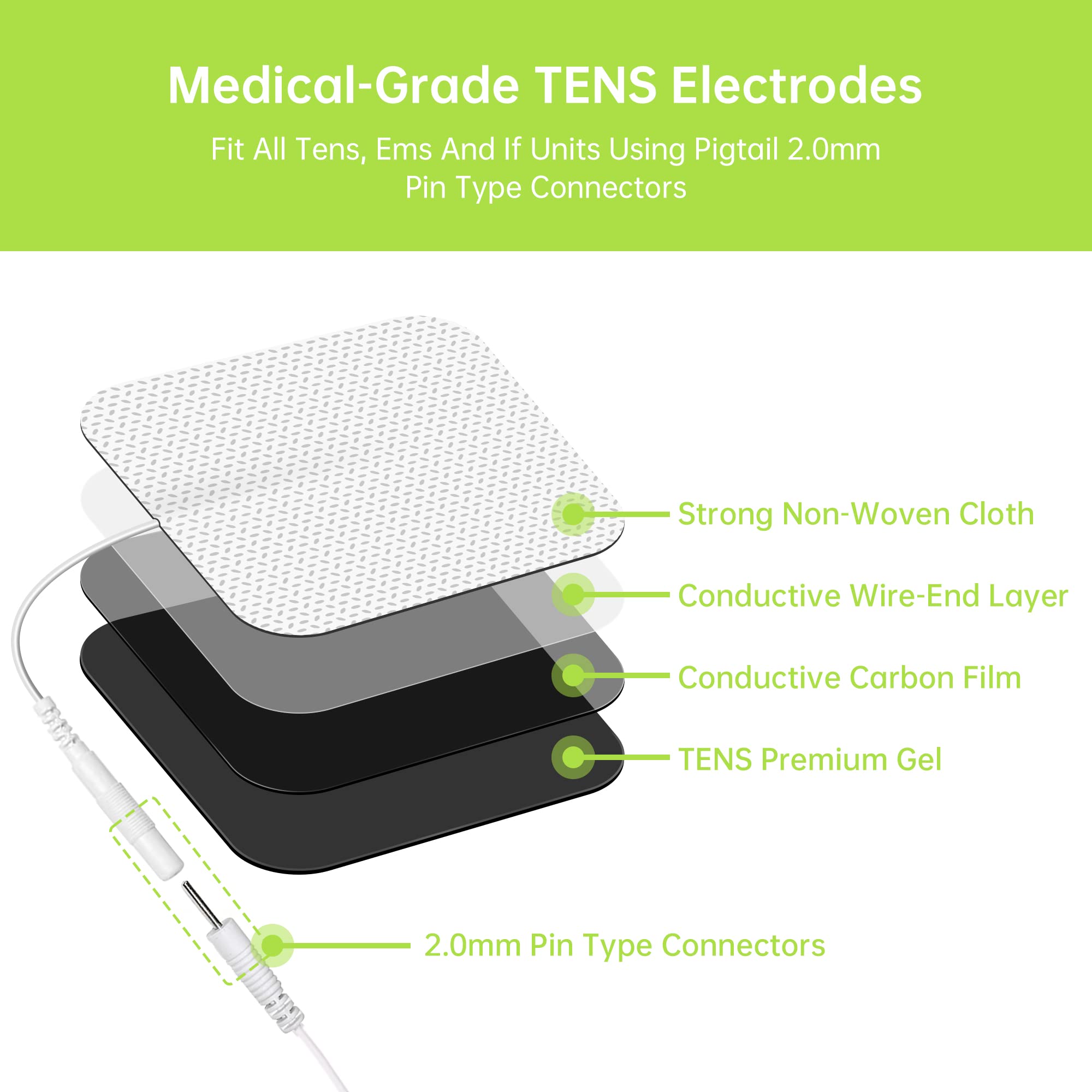 30 Pieces TENS Unit Replacement Pads, Multiple Sizes TENS Unit Pads with Pad Holder, Reusable and Self-Adhesive Electrodes Pads Compatible with AUVON TENS 7000 EMS Machine (Latex-Free, NonIrritating)