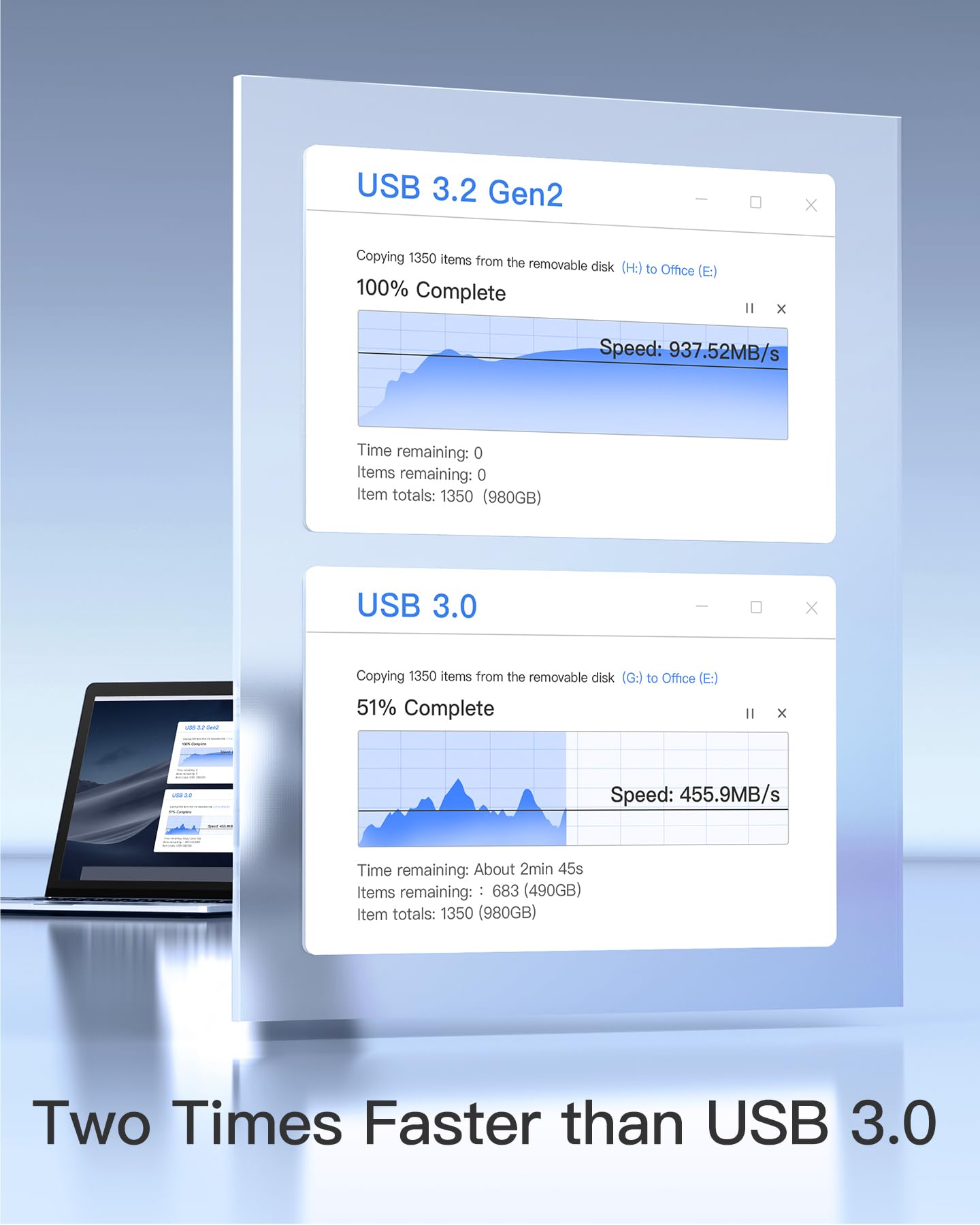 Inateck USB C Hub with 7 Ports, USB 3.2 Gen 2 Speed, 1.6ftcm Cable, HB2027