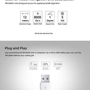 youyeetoo RPLIDAR A2M12 360 Degree Lidar Scanner 12Meter(39ft) Measuring Distance, 16000 Hz Sampling Frequency Compatible with A2 Previous SDK