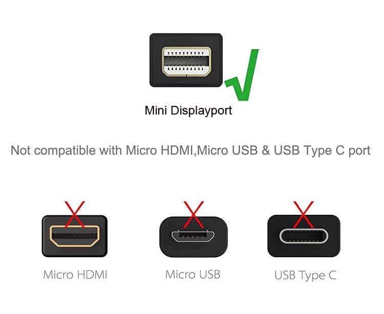 Qaoquda 8K Mini DisplayPort Cable, 1FT Mini DP Female to Female Coupler Cord for with Mini DP PC/Laptop or Thunderbolt 2 Mac PC (mini DP female to female)