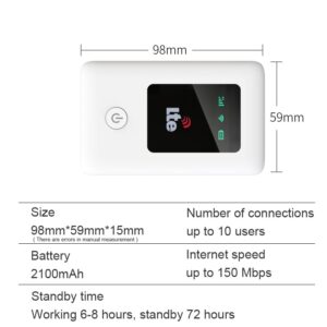 HOSAYA Portable WiFi 4G SIM Card Router 10 WiFi Users Built-in Battery LED Indicators Saving Power High Speed Travel Hotspot 4G LTE WiFi Modem Mini Router Unlocked 4G mifi Pocket WiFi