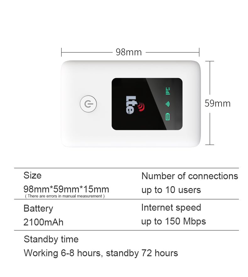 HOSAYA Portable WiFi 4G SIM Card Router 10 WiFi Users Built-in Battery LED Indicators Saving Power High Speed Travel Hotspot 4G LTE WiFi Modem Mini Router Unlocked 4G mifi Pocket WiFi