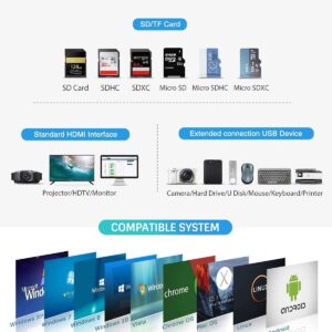 Hiearcool 11IN1 Docking Station and 7IN1 USB C Hub, USB-C Laptop Docking Station, Type C Adapter