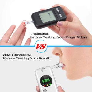 Ketone Breath Breathalyzer, Ketosis Breath Meter, Digital Ketosis Test with 10 Mouthpieces