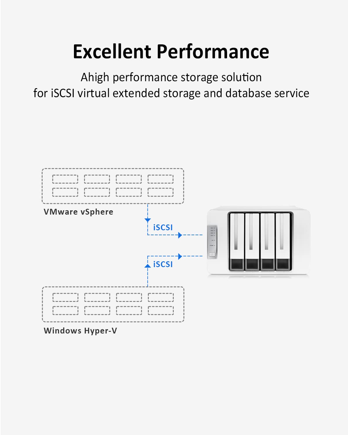 TERRAMASTER 2.5GbE NAS Server 4Bay F4-423 + 8GB DDR4 RAM