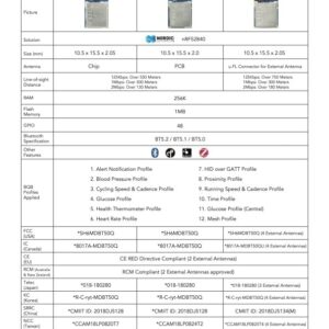 MDBT50Q-U1MV2 Nordic nRF52840 Solution u.FL Connector 48 GPIO Bluetooth Module BT5.2 FCC IC CE Telec KC SRRC (1pc Pak)