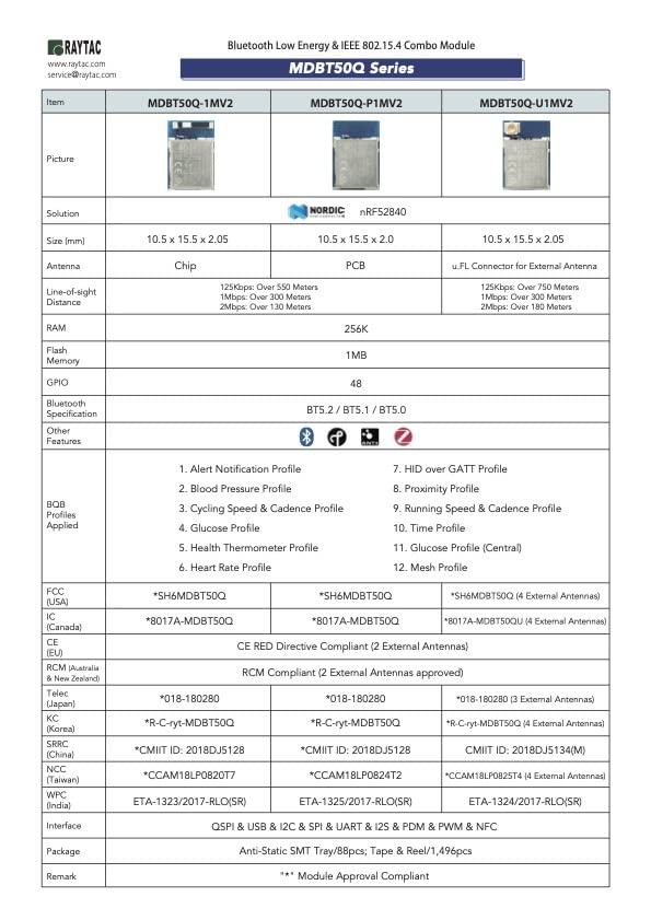 MDBT50Q-U1MV2 Nordic nRF52840 Solution u.FL Connector 48 GPIO Bluetooth Module BT5.2 FCC IC CE Telec KC SRRC (1pc Pak)