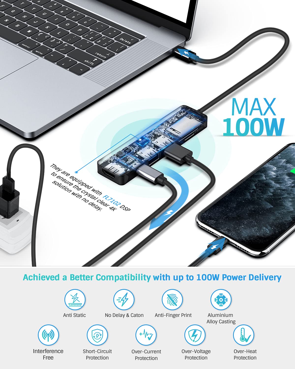 Hiearcool 11IN1 Docking Station and 7IN1 USB C Hub, USB-C Laptop Docking Station, Type C Adapter