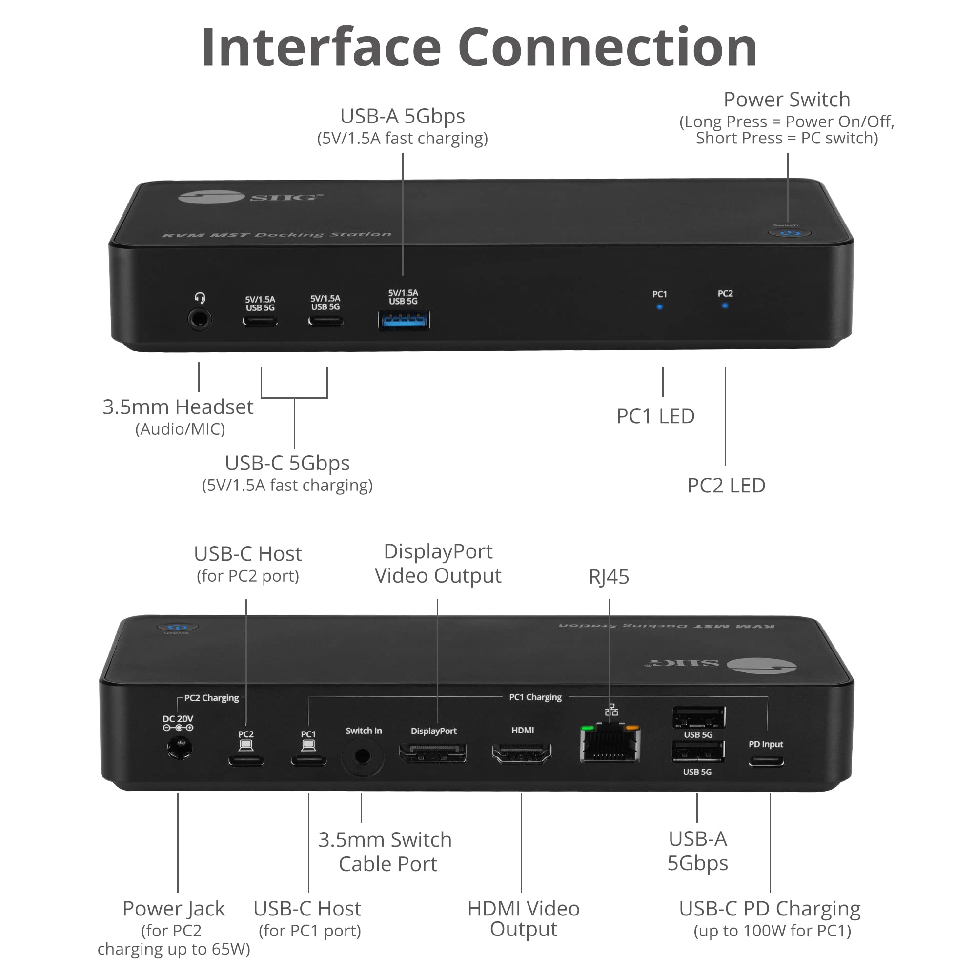 SIIG 2-Port USB-C KVM Docking Station with PD 65W, for 2 Monitors 2 Computers, MST Technology, 1x HDMI 1x DisplayPort, Gigabit Ethernet, Headset Jack (CE-DK0111-S1)