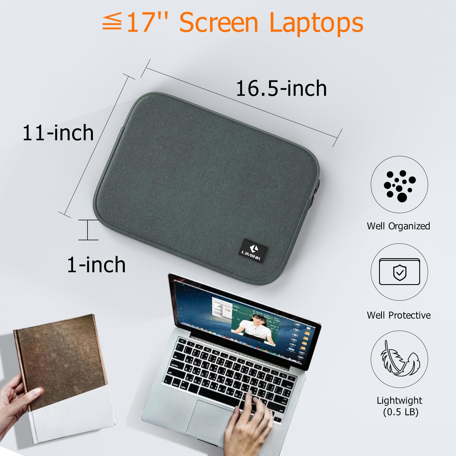 LIMINK Portable Laptop Bag Tablet Carrying Case Protective Sleeve for S19|S20|LK14|LK15|LK16|OK14|OK16|SP12|S2|S3 Dual Monitor, Water&Scratches Resistant Monitor Bag for 13-17" Laptops (Space Gray)