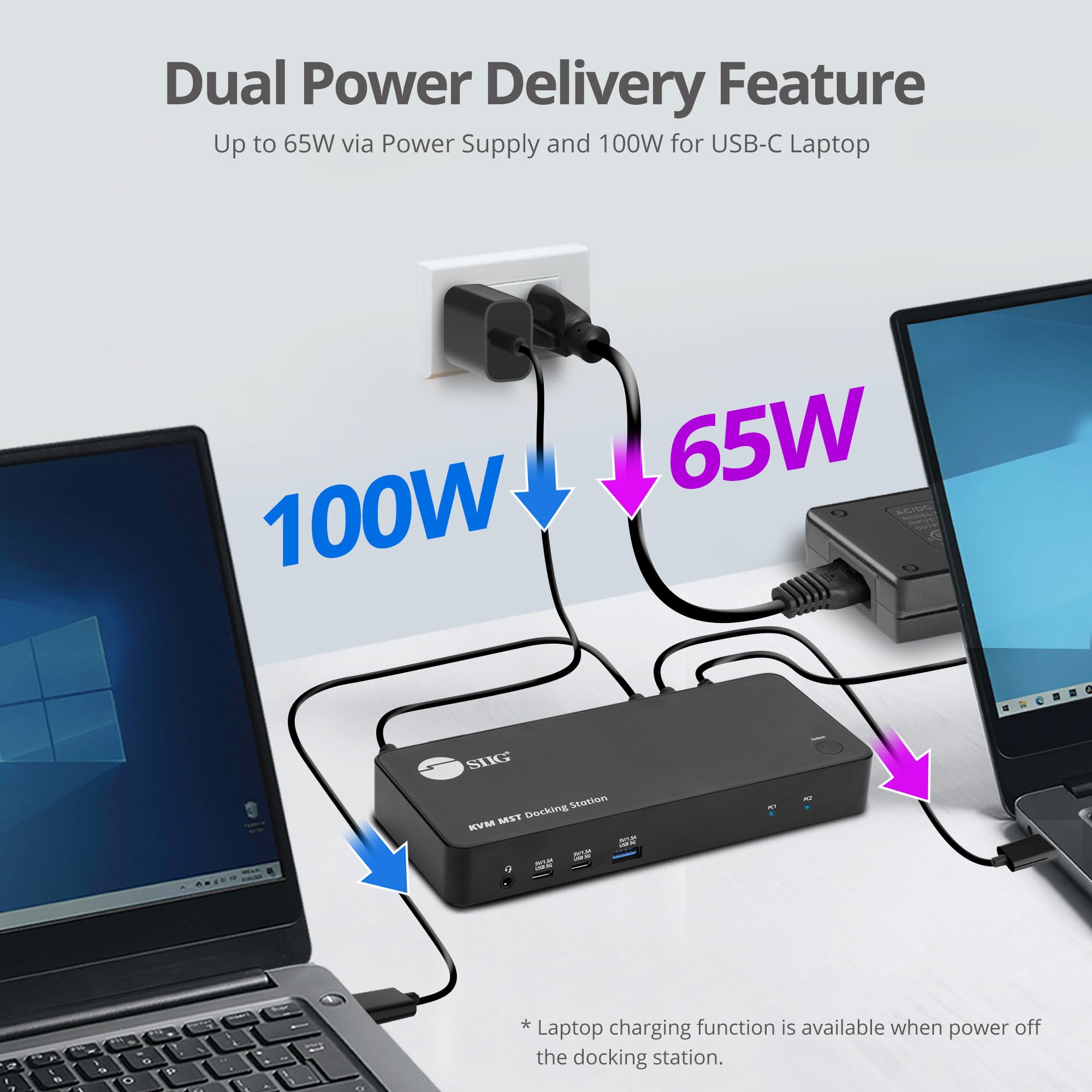 SIIG 2-Port USB-C KVM Docking Station with PD 65W, for 2 Monitors 2 Computers, MST Technology, 1x HDMI 1x DisplayPort, Gigabit Ethernet, Headset Jack (CE-DK0111-S1)