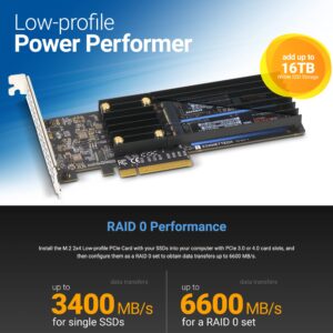 Sonnet M.2 2x4 Low-Profile PCIe Card