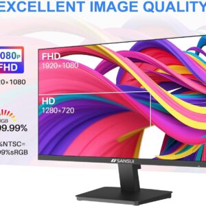 SANSUI Monitor 22 inch IPS Panel 1080p FHD 75Hz Computer Monitor with HDMI VGA, Ultra-Slim Bezel Ergonomic Tilt Eye Care LED Display for Home Office (ES-22F1 HDMI Cable Included)