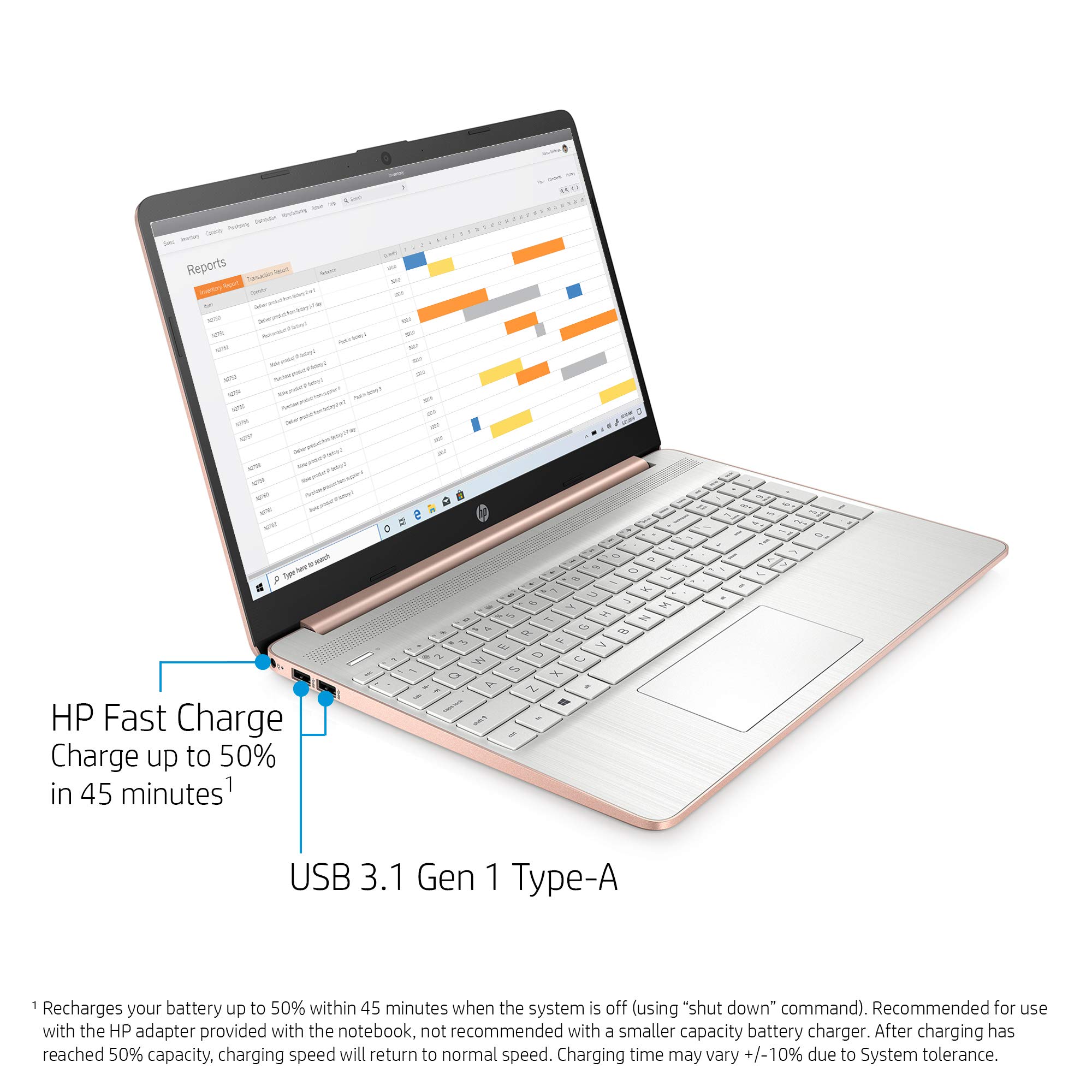 HP 2022 15.6" HD Screen Laptop PC AMD 4-Core Ryzen 5 3500U AMD Radeon Vega 8 Graphics 20GB RAM DDR4 512GB NVMe SSD USB C WiFi Webcam Long Battery Fast Charge Rose Gold Windows 11 Pro w/RE Accessories