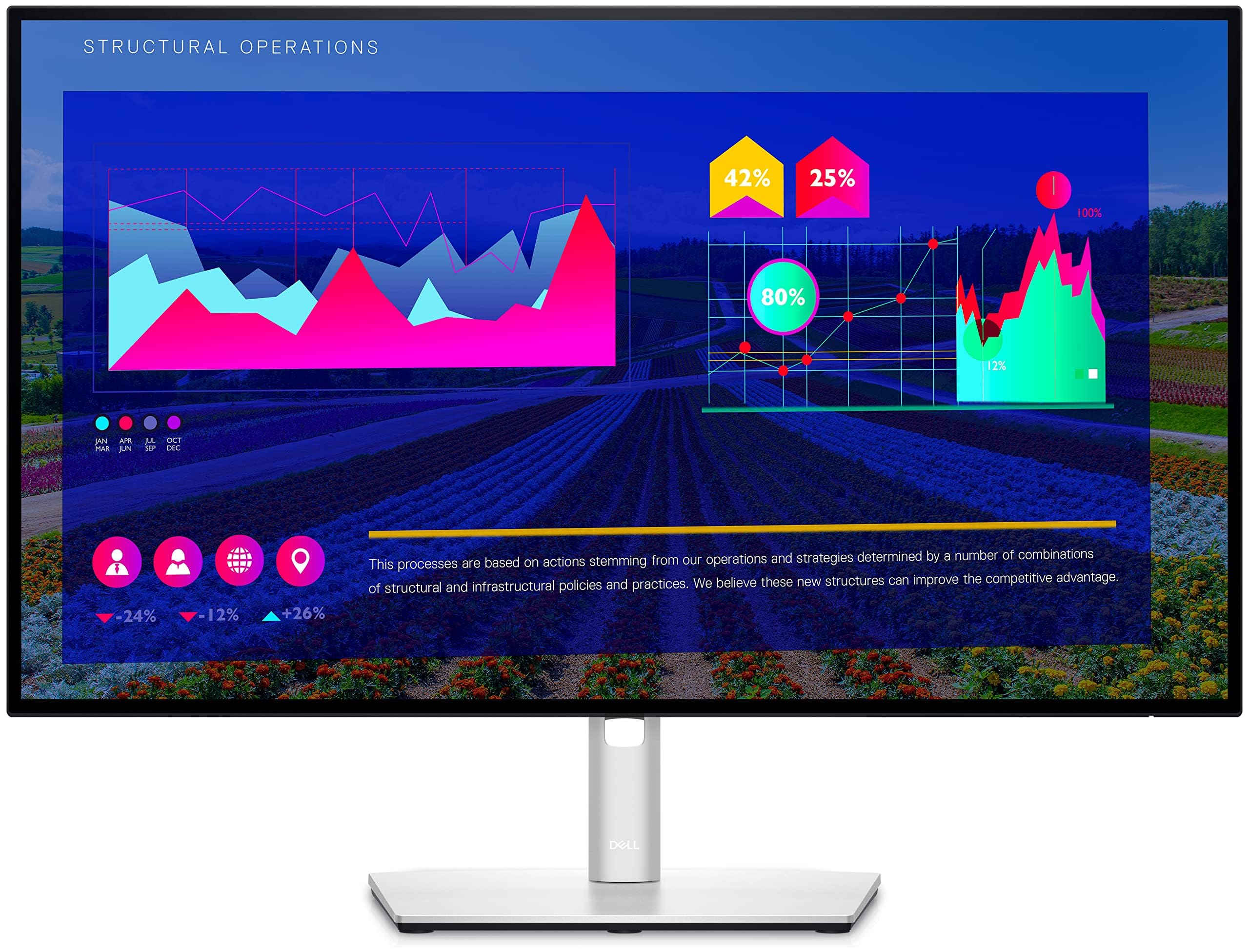 Dell UltraSharp 27 Monitor (U2722D) 27-inch QHD with 2560x1440 Resolution, Comfortview Plus, Infinity Edge