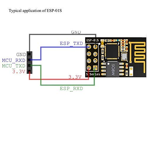 Wishiot 2pcs Esp8266 Esp-01 USB Adapter Programmer + 5pcs ESP8266 ESP-01S WiFi Module 4MB Wireless Serial Transceiver