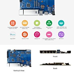 youyeetoo BPI R2 Pro Open Source Smart Router Developement Board by RK3568 0.8TOPS 2G LPDDR4 16G EMMC 5 Gigabit Port OpenWRT Linux for IOT NAS Smart Home Gateway (with Power)