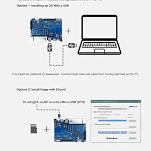 youyeetoo BPI R2 Pro Open Source Smart Router Developement Board by RK3568 0.8TOPS 2G LPDDR4 16G EMMC 5 Gigabit Port OpenWRT Linux for IOT NAS Smart Home Gateway (with Power)