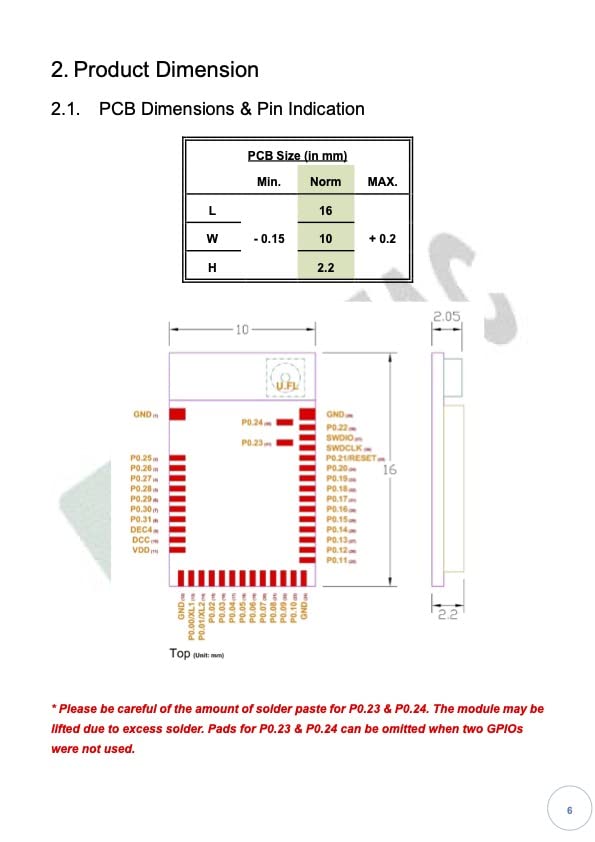 MDBT42Q-U512KV2 Nordic nRF52832 Solution u.FL Connector 32 GPIO Bluetooth Module BT5.2 FCC IC CE Telec KC SRRC (1pc Pak)