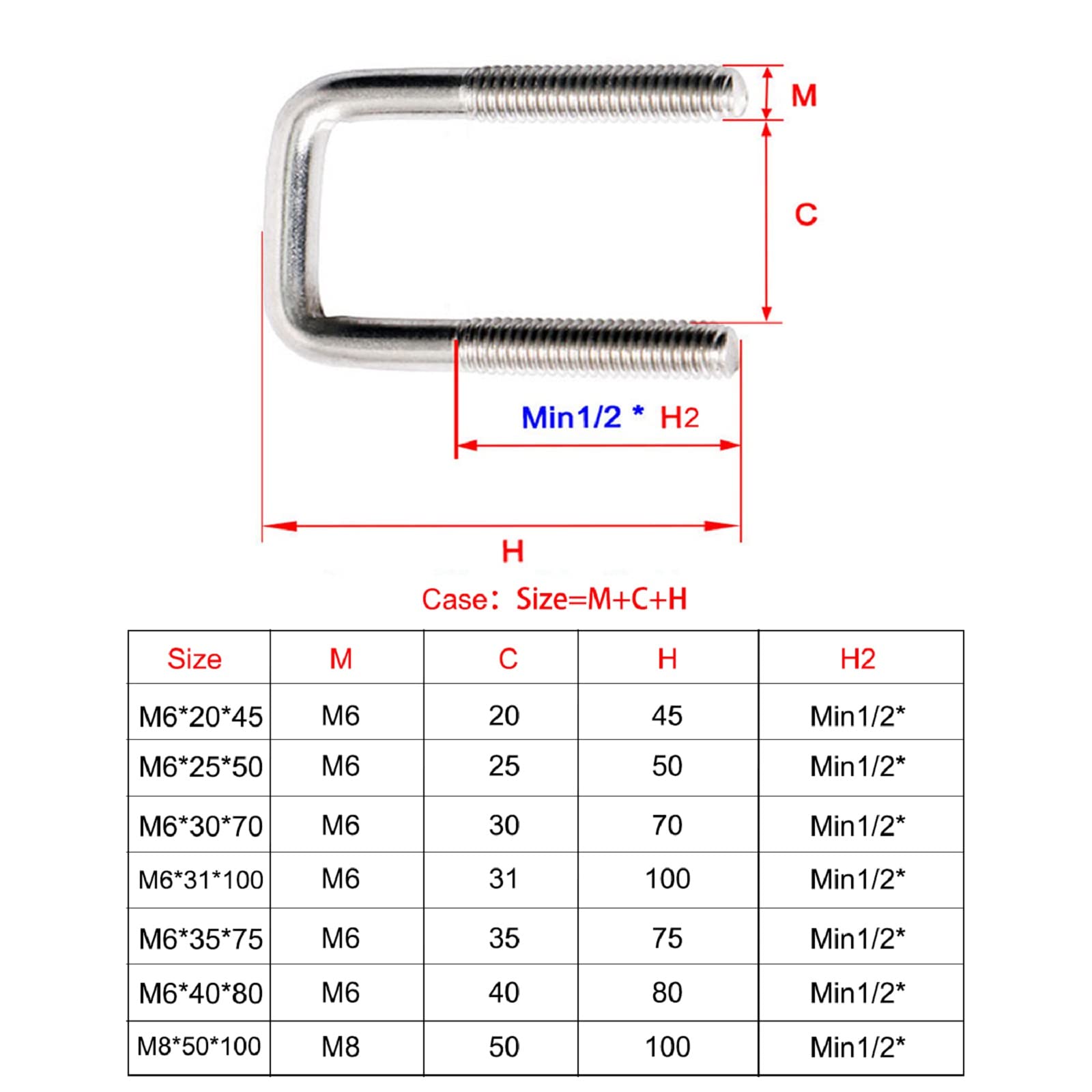 U Bolt, 4 Sets 0.8" (20mm) Inner Width 304 Stainless Steel M6 Square U-Bolt with Plate Screw Nut Fastener, Suitable for 17/18mm Pipe, Boats, and Other Home and Industrial Applications