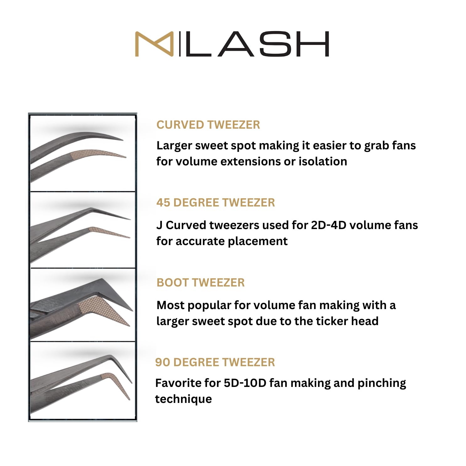 M LASH Tweezers for Eyelash Extensions (Set of 4) - Professional Lash Extension Tweezers - Fiber Tip, Japanese Steel, Diamond Grip Eyelash Extension Tweezer (Teal)