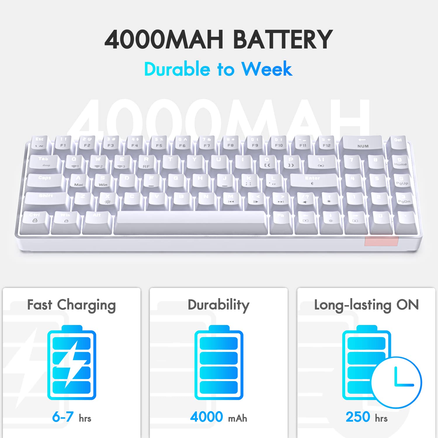 LexonElec 60% Wireless Mechanical Gaming Keyboard,2.4G/Bluetooth/Wired 69 Keys Compact Keyboard with Numpad,Hot Swappable Red Switch White Backlit Keyboard Programmable for Win/Mac (White)