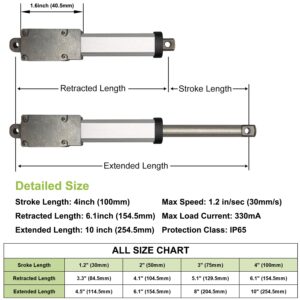 UYGALAXY 4" Stroke Micro Electric Linear Actuator 12V - 32N/7.2lb Speed 1.2"/sec Mini Waterproof Metal Mini Motion Actuator with Mounting Bracket for DIY Robot Cabinet Drawer Shutter Cosplay