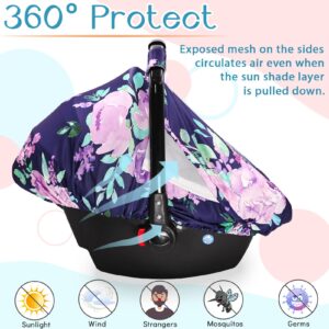 Summer Cozy Sun & Warm Cover, 2PACK Baby Carseat Cover Boys Girls, Privacy Carseat Canopy Protect Newborn, Purple Flower Set