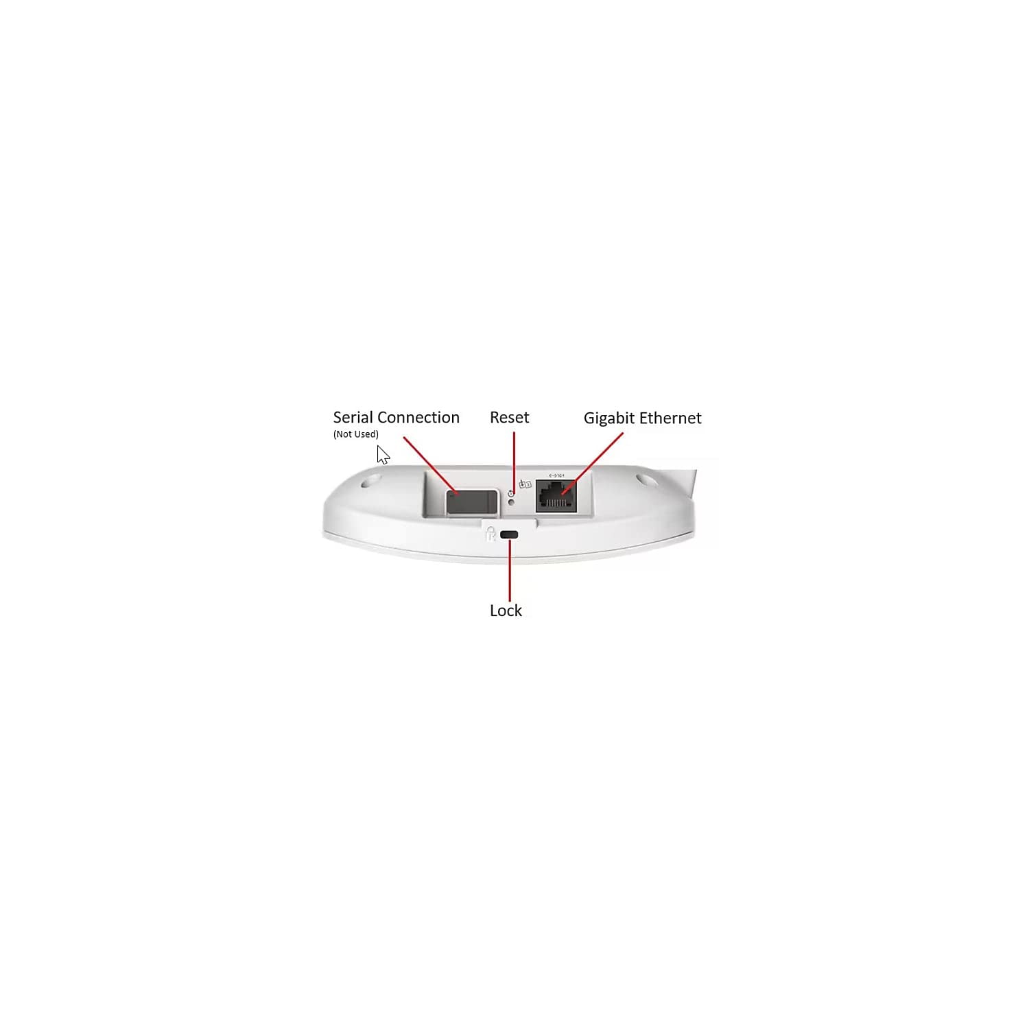 Cisco Business 150AX AX1480 Dual Band WiFi 6 Access Point, White (CBW150AXBNA)