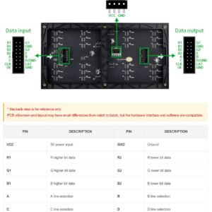 RGB Full-Color LED Matrix Panel Pitch 4mm Pixels 64×32 with 2048 Individual RGB LEDs Adjustable Brightness for use with Raspberry Pi etc @XYGStudy (RGB-Matrix-P4-64x32)