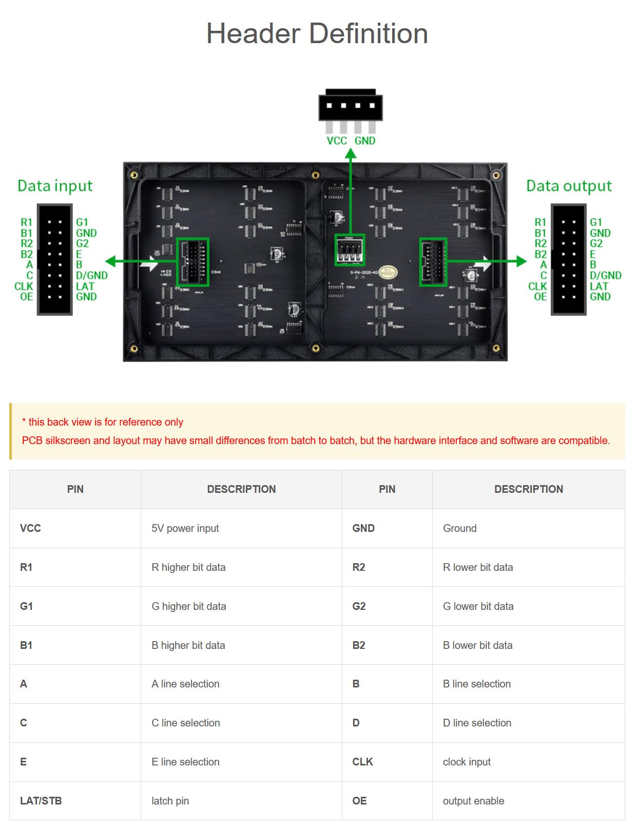 RGB Full-Color LED Matrix Panel Pitch 4mm Pixels 64×32 with 2048 Individual RGB LEDs Adjustable Brightness for use with Raspberry Pi etc @XYGStudy (RGB-Matrix-P4-64x32)