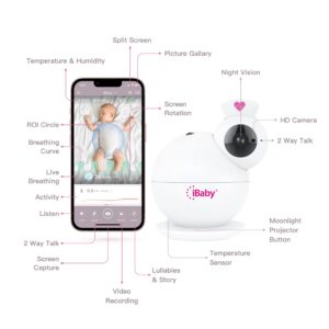 iBaby Smart Wi-Fi Baby Monitor with Camera, Night Vision, Real-Time Breathing & Sleep Tracking, Two-Way Audio – Secure, Non-Wearable Nursery Cam for Ultimate Peace of Mind