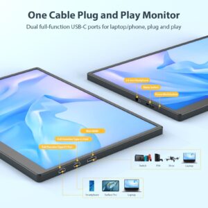 Eyoyo Portable Monitor, Small Monitor 10.5” USB C Monitor FHD 1920x1280 Travel Monitor External Second Monitor for Laptop 100% SRGB Tiny IPS Display HDMI Gaming Monitor