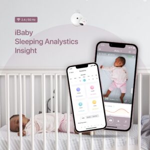 iBaby Smart Wi-Fi Baby Monitor with Camera, Night Vision, Real-Time Breathing & Sleep Tracking, Two-Way Audio – Secure, Non-Wearable Nursery Cam for Ultimate Peace of Mind