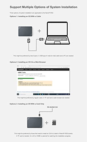 youyeetoo NanoPi R5S Mini Router with Metal Case,2GB LPDDR4 8GB EMMC, RK3568 Development Board 0.8TOPS NPU Support Docker Three Ethernet Ports USB3.0 HDMI Support M.2 NVMe PD Power (Power Bundle)