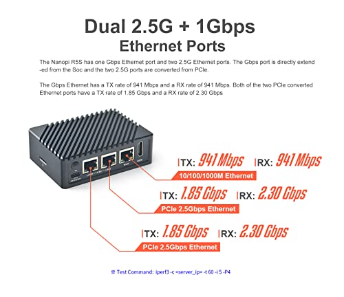 youyeetoo NanoPi R5S Mini Router with Metal Case,2GB LPDDR4 8GB EMMC, RK3568 Development Board 0.8TOPS NPU Support Docker Three Ethernet Ports USB3.0 HDMI Support M.2 NVMe PD Power (Power Bundle)