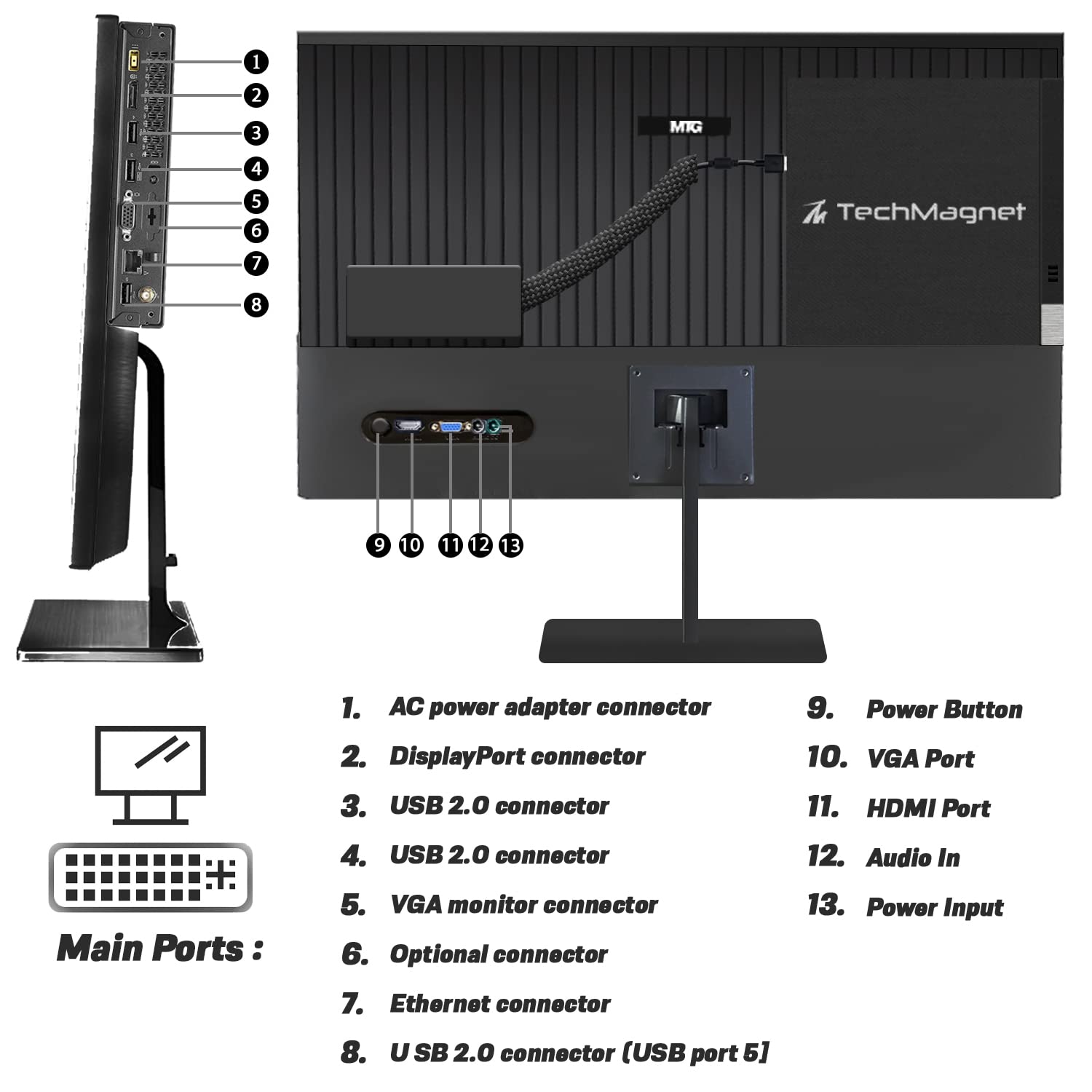 TechMagnet All in one Desktop Computer, Cheetah 4, Intel Core i5 4th Gen 2.9Ghz, 16GB DDR3, 480GB SSD, New 24 inch LED, MTG Wireless Ergonomic Keyboard Mouse, WiFi, Windows 10 Pro (Renewed)