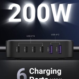 UGREEN 200W USB C Charger with 6.6FT 100W USB C to USB C Cable Fast Charge