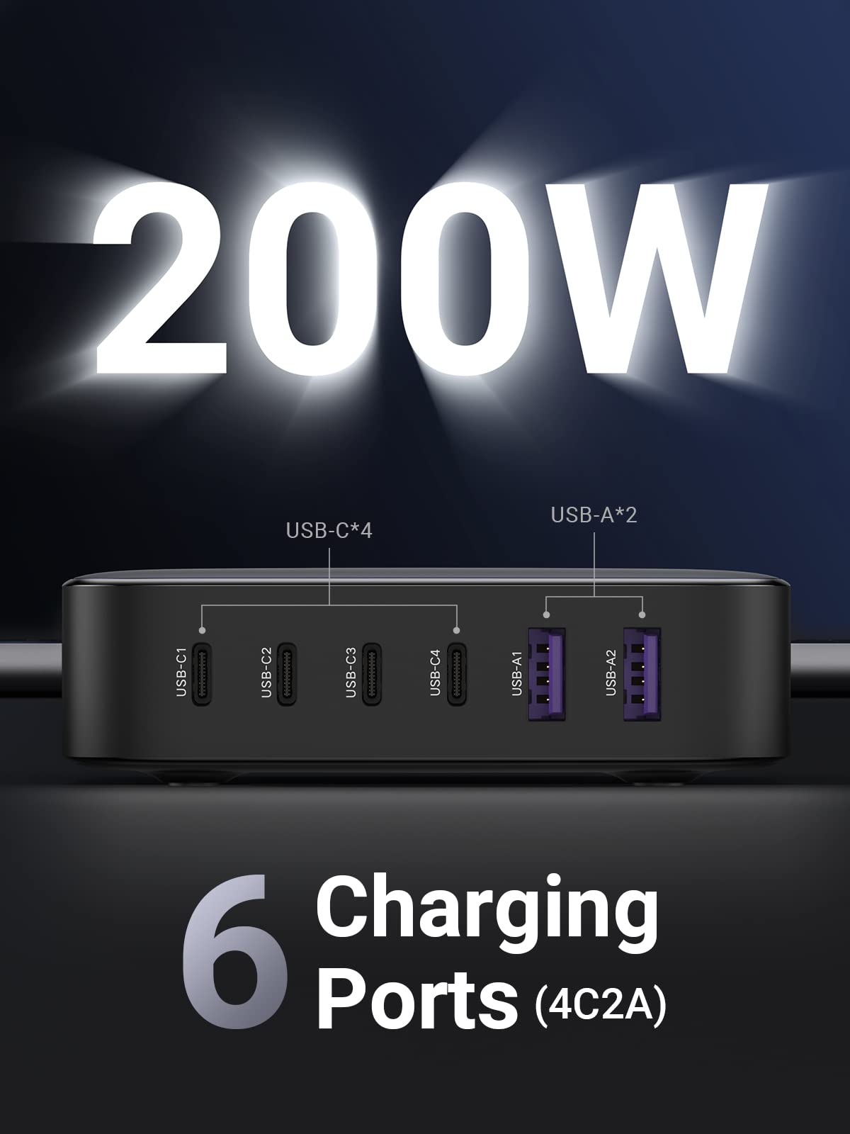 UGREEN 200W USB C Charger with 6.6FT 100W USB C to USB C Cable Fast Charge