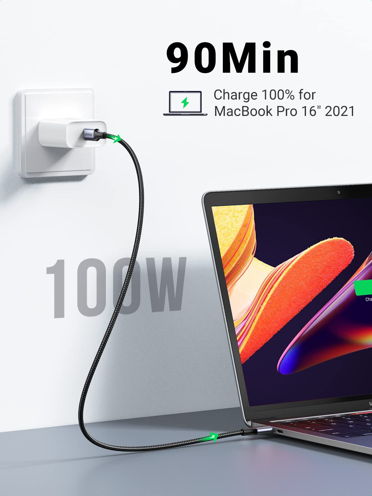 UGREEN 200W USB C Charger with 6.6FT 100W USB C to USB C Cable Fast Charge