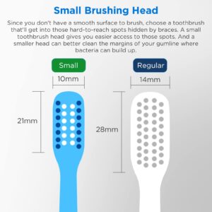 Fremouth V-Shaped Orthodontic Toothbrush for Braces, Soft Bristles, 6 Count, with Interdental Brushes