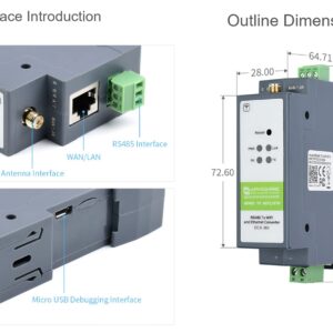 waveshare RS485 to WiFi/Ethernet Module, Modbus MQTT Gateway, Rail-Mount RS485 Serial Server, with RS485, WiFi and Ethernet Ports, Support RS485 to WiFi, RS485 to Ethernet, Ethernet to WiFi, etc.