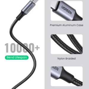 UGREEN 200W USB C Charger with 6.6FT 100W USB C to USB C Cable Fast Charge