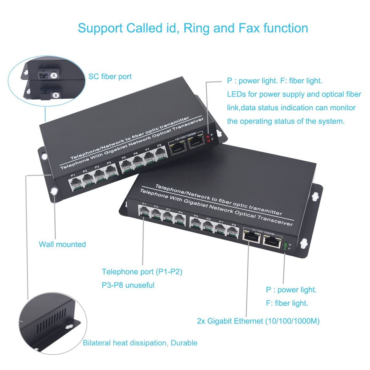 Wekuant 2 Port POTS RJ11 Telephone and 2 Gigabit Ethernet Over Fiber Optic Converter Extender Kit, PCM Voice Over Fiber – Singlemode 20Km, Multimode 500m