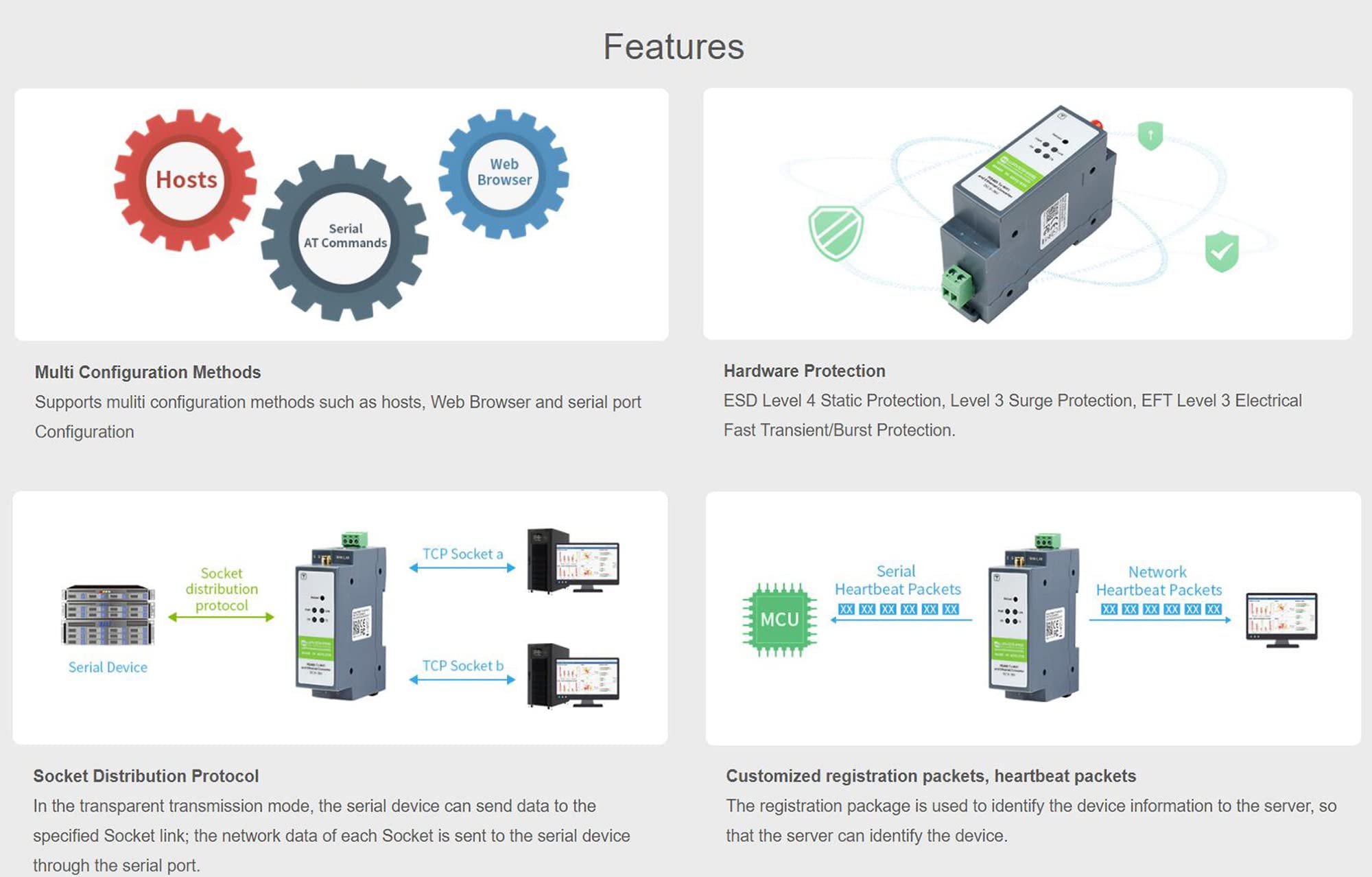 waveshare RS485 to WiFi/Ethernet Module, Modbus MQTT Gateway, Rail-Mount RS485 Serial Server, with RS485, WiFi and Ethernet Ports, Support RS485 to WiFi, RS485 to Ethernet, Ethernet to WiFi, etc.