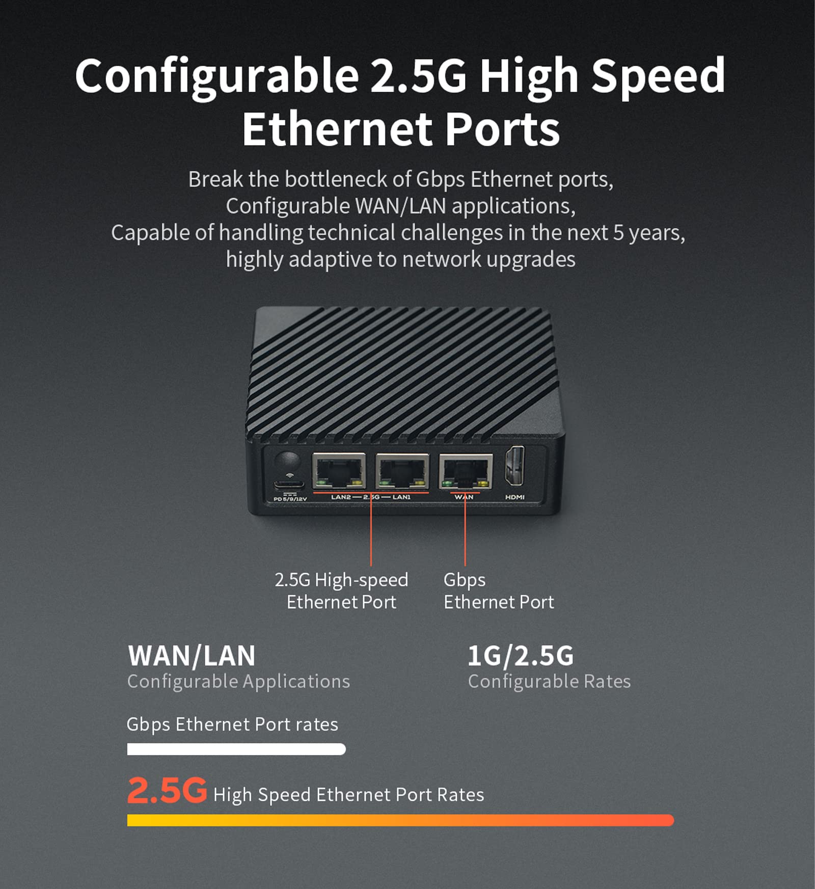 youyeetoo NanoPi R5S Mini Router with Metal Case,4GB LPDDR4 32GB EMMC, RK3568 Development Board 0.8TOPS NPU Support Docker Three Ethernet Ports USB3.0 HDMI Support M.2 NVMe PD Power (Power Bundle)